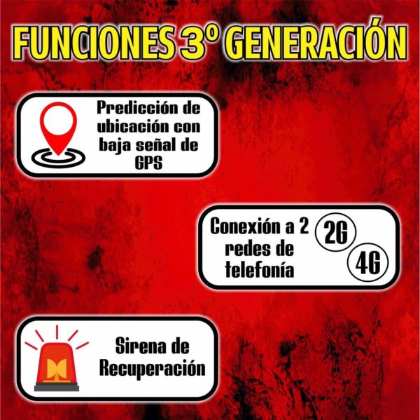 funciones tercera generacion